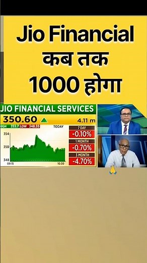 jio financial share price | #jiofinancialshare #stockoftheday #trendingshorts