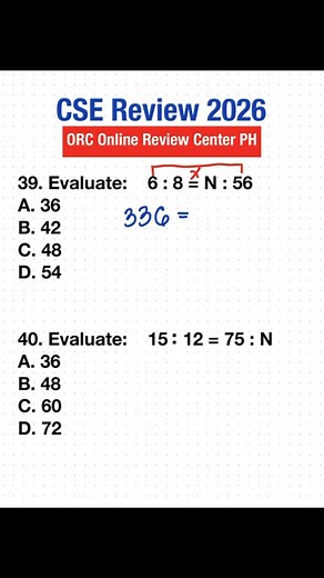 32K views · 490 reactions | CSE Review 2026: Ratio and Proportion | ORC Online Review PH | Facebook