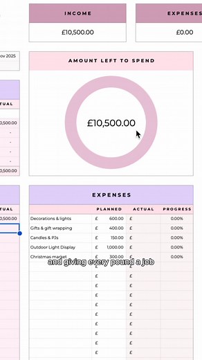 Comment below and I will send you my Christmas budget planner | Easy Budget | Facebook