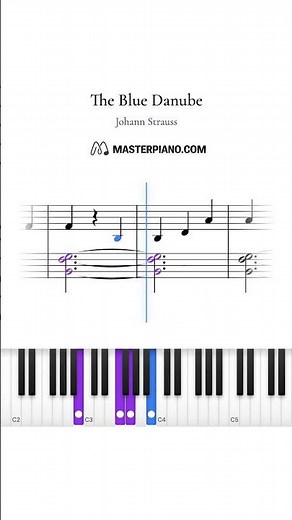 The Blue Danube - Johann Strauss | Piano Sheet Music
