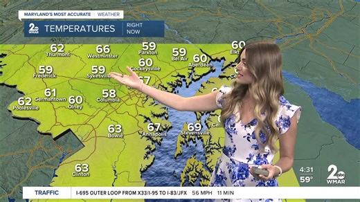 Good Morning Maryland Friday Weather - Stevie Daniels