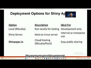 Deploy Shiny App Using Shinyapps.io | Step-by-Step Tutorial