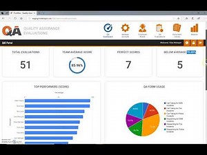 Dashboard for Quality Assurance