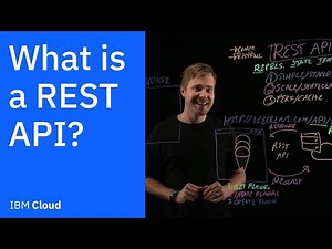 What exactly is a REST API? -  HostingJournalist.com