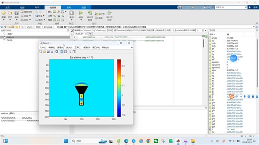 【天线】基于matlab时域差分FDTD方法喇叭天线仿真（绘制电场方向图）【含Matlab源码 9703期】