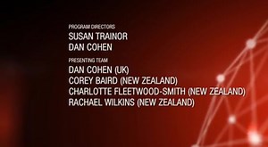 LES MILLS CXWORX™ - 30 mins - Full workout