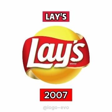 LAY'S (2026-1940) Logo Evolution