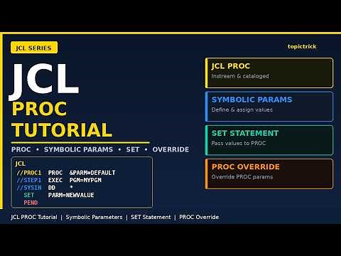 JCL PROC Tutorial | Symbolic Parameters, SET Statement & PROC Override | JCL Tutorial
