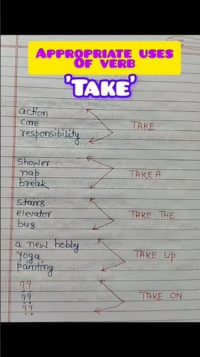 What Does TAKE Really Mean?|appropriate uses of 'take'