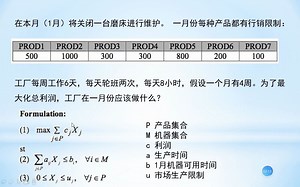 AMPL-运筹优化多产品多时间问题讲解与模型分析-05集