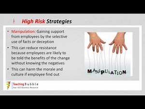 VCE Business Management - High Risk Strategies
