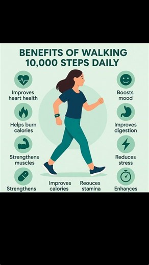 Benefits of Walking 10,000 Steps Every Day
