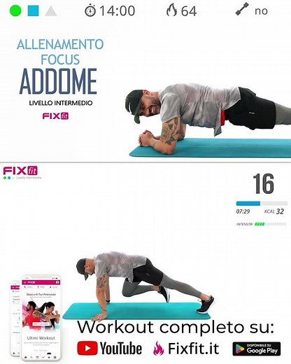 Allenamento Veloce Core: Esercizi Per Addominali e Core Stability