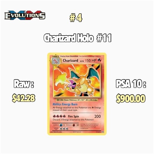 Top 10 XY Evolutions Pokemon Cards! #pokemoncards #pokemon #pokemonchannel #shorts