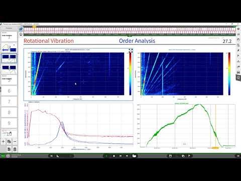 How to investigate rotational vibration with order analysis