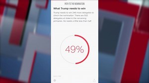 New CNN Politics app | CNN Politics