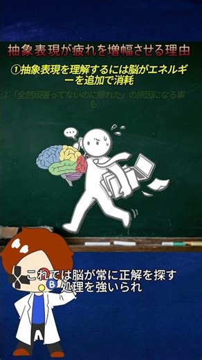 【認知負荷】「適当にお願い」は脳が破壊されます #脳科学 #認知負荷理論 #抽象表現 #ワーキングメモリ