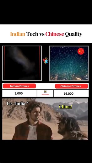 125K views · 480 reactions | Tech face-off: India’s innovation meets China’s scale! ✨ Who wins the drone game for you?  vs  Let’s settle this debate in the comments below. #IndiaVsChina #IndiaVsChina #Technology #TechTrends #Innovation #FutureTech #TechBattle #DroneShow #DigitalIndia #MadeInIndia #ChinaTech #Comparisons #StartupsOfIndia #TechWorld #TechNews #Science #Engineering #Trending #Electronics #Gadgets #GlobalTech | Info Spark | Facebook
