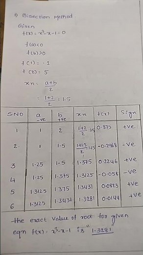 bisection method in numerical methods
