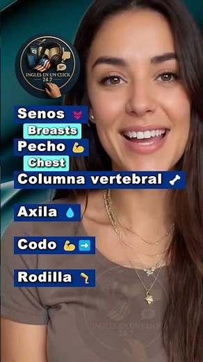 Aprende Inglés Fácil: Partes del Cuerpo en 1 Minuto | Inglés en un Click 24/7