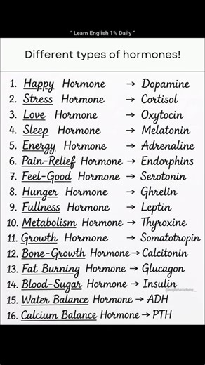 Medical Knowledge You Must Have! 📚🩺 #shorts #youtubeshorts #ytshorts #shortsfeed