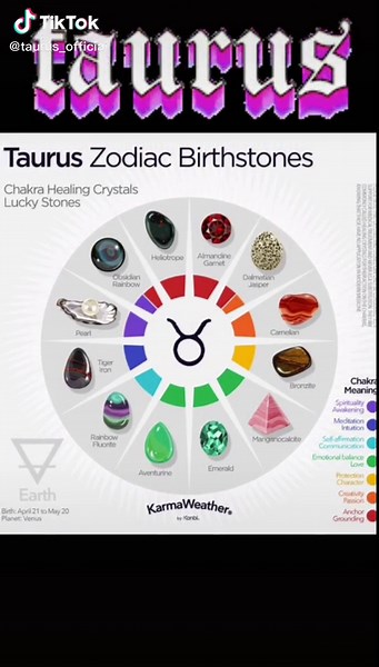 What is your birth stone? ♉️ #taurus #zodiacsigns