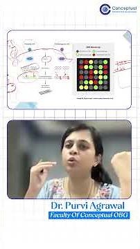 How Microarray Finds Deletions & Duplications in DNA