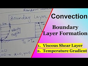 13 Why Boundary Layer forms Temperature Profile? From Viscous layer to Temperature Gradient