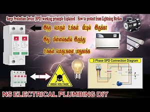 Surge Protection Device (SPD) working principle Explained / How to protect from Lightning Strikes NS