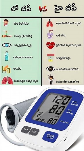 Symptoms And Differences Between Low Blood Pressure And High Blood Pressure #hypertension