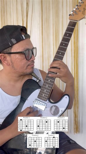 Basic guitar tutorial how to simply identify and apply the 5 position pentatonic scale Guitar Pusher - Main Perfect Tone Jolly Music JCraft Guitars #palawanguitarist #guitartutorialforbegginers #guitarmissionary #turuanmowagmongyabangan #supportlocal #reels #trend #inspiration | Markmusic
