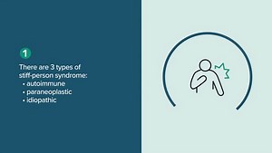 Stiff-person syndrome affects the central nervous system but has neuromuscular manifestations. Watch this video for more key facts. Learn more: https://mrkmnls.co/3y3HErX | Merck Manual Professional