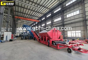 [Hot Item] Gbm Ship Loader with Feeder for Handling Bulk Cargo