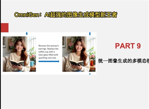 OmniGen:AI超强图像生成的新王者