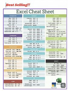 Ultimate Excel Cheat Sheet - Etsy UK