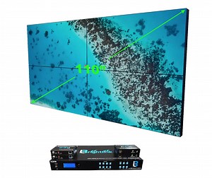 Brightlink’s 110" 2x2 4k Video wall Package - c/w 4ea 55” 1080P (4k /w Multi-Screen) Ultra Thin 1.75mm Bezel per side / 3.5mm total Video Wall Displays & 1ea 2x2 Video Wall Controller and HDMI / Cat6 out with POE Receivers  & Wall Mounting Bracket