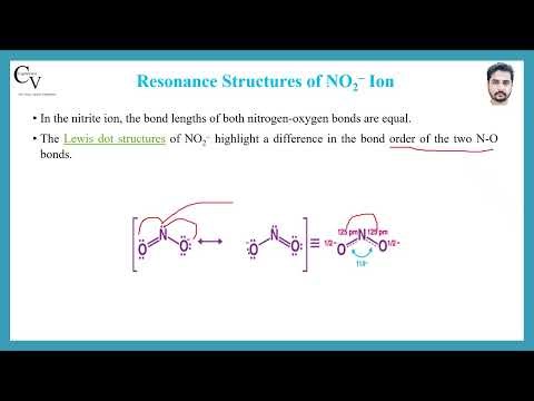 Stability, Mechanism, GOC Resonance Structure of NO₂ and NO₃ Explained in Complete Depth Cogitavers