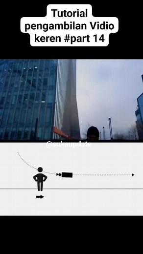 Tutorial pengambilan video keren #part 14 New akun ⏩ video updates Please follow, like and share � #fypシ゚ #fypシ゚viralシ #viral #sukaupdate #vidiokeren #cinematic #reels #tutorial #reels #flf #f4f #like #follower #vidioviral #fanspage | Suka update