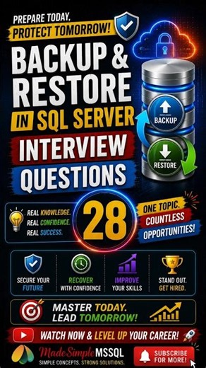 SQL Server Interview Questions | #sql #learnsql #job | Made Simple MSSQL