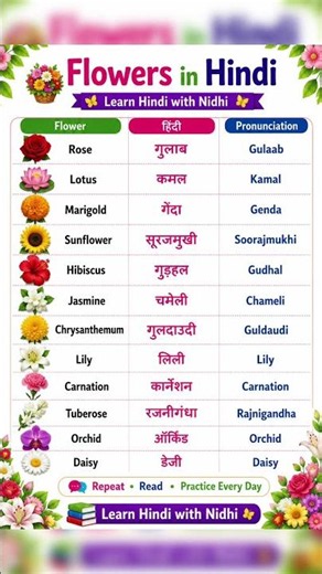 Flowers in Hindi | 12 Beautiful Flower Names | Learn Hindi with Nidhi | Hindi for Beginners