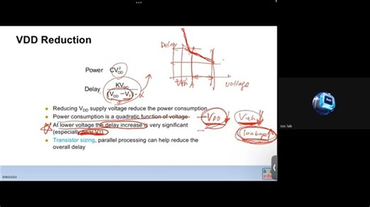 Low Power Design - Dynamic Power Reduction - Advanced SOC Design 2024