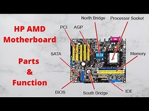 Motherboard parts and their function I HP AMD Board