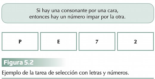 Tarea de selección de Wason