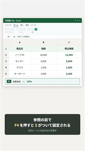 数式コピーで値がおかしくなる人へ。F4キー1つで一生悩まなくなるExcelの裏技