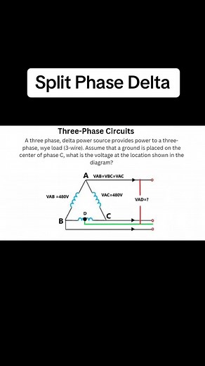 Understanding Split Phase Delta Configuration in Electrical Engineering