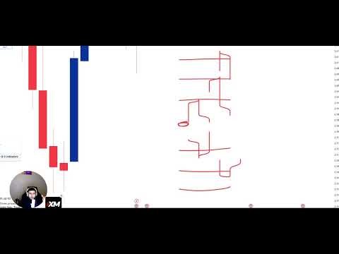 Matematik strategiya Sign Fx dan 1-qisim