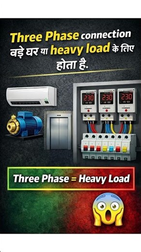 Single Phase vs Three phase
