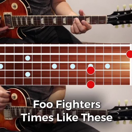 Mastering Guitar Riffs: Foo Fighters - Times Like These Tutorial