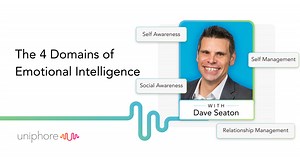 The 4 Domains of Emotional Intelligence