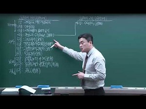 2026 IFRS Intermediate Accounting 2 Sample Lecture (Kim Ki-dong T)